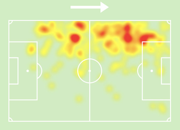Dylan Saint-Louis Heat Map